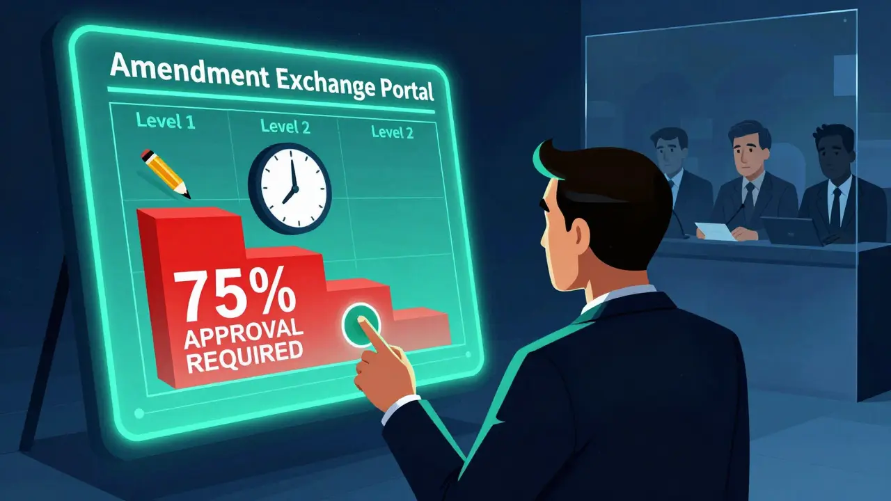 Un congresista interactúa con un portal digital que exige aprobación del 75% para cambios sustanciales.