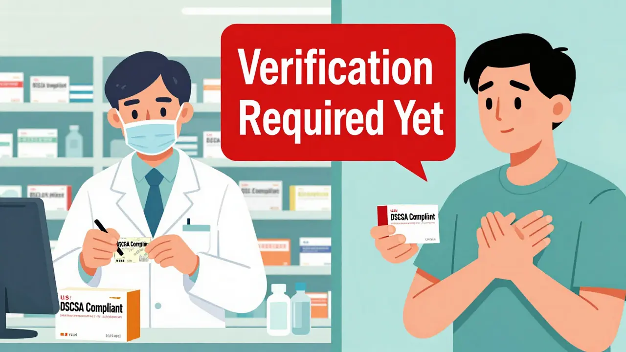 Contraste entre verificación en farmacia estadounidense y paciente sin protección.