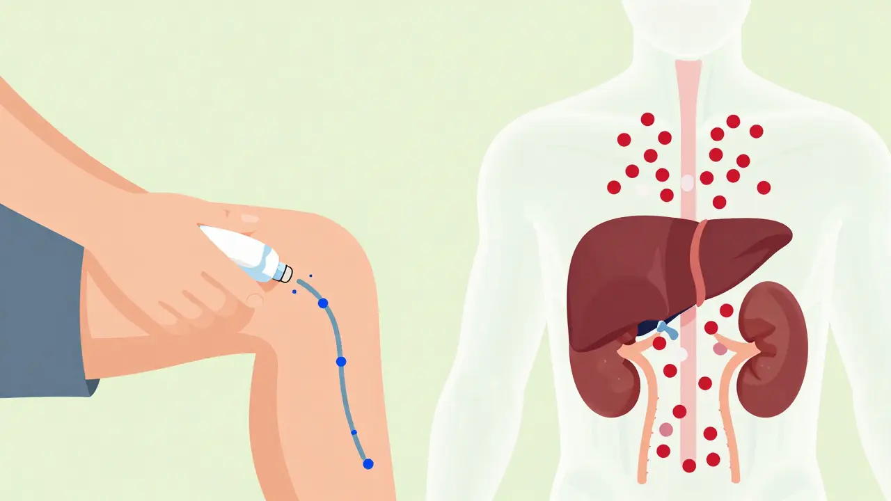 Medicamentos tópicos vs. orales: absorción sistémica y seguridad