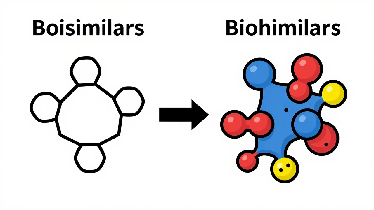 Ilustración científica comparando moléculas genéricas idénticas vs biosimilares similares